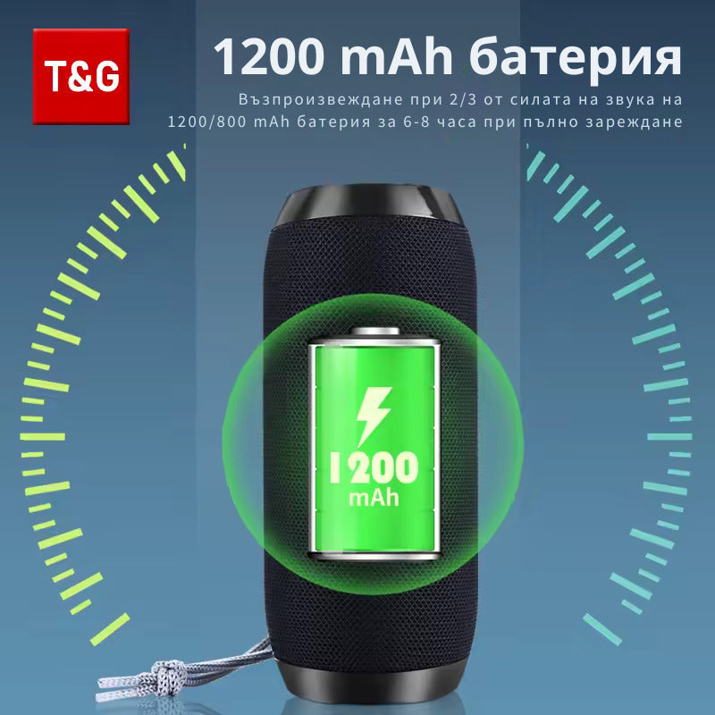 T&G TG117